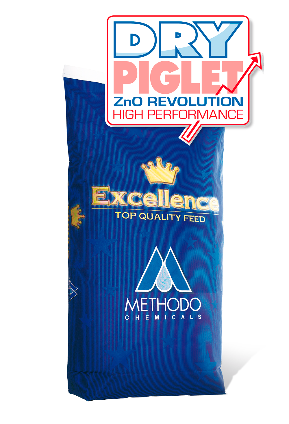 Methodo Chemicals - Porcs - Petit porcs - DRY PIGLET DRYPIGLET.png