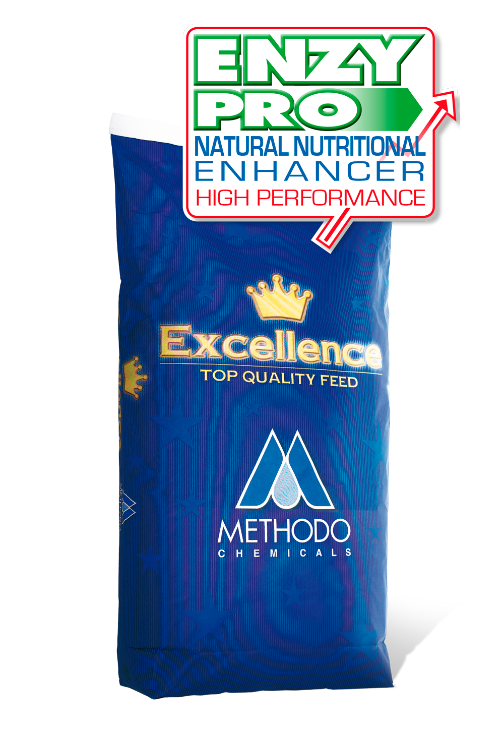 Methodo Chemicals - Aves - Polvos - ENZY PRO ENZY-PRO.png